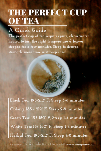 Sesa Says | Make The Perfect Cup of Tea